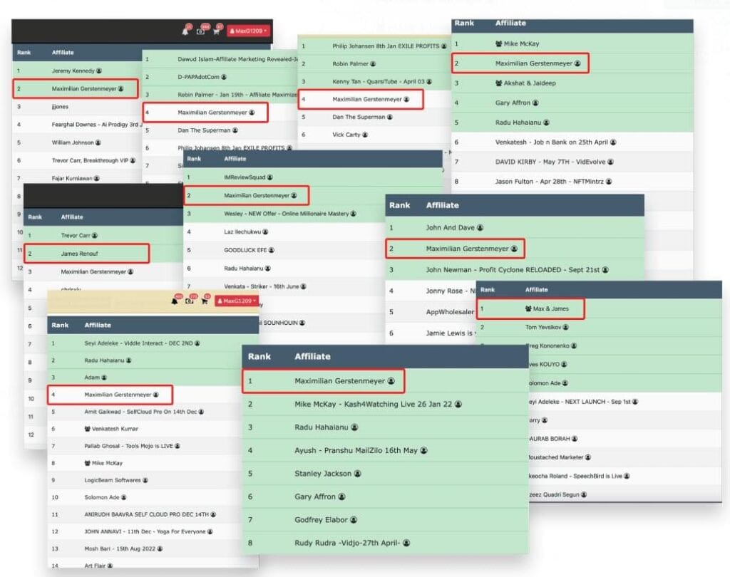 DFY Super Affiliate Review