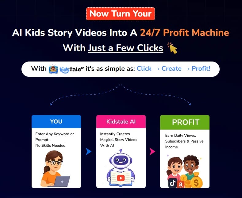 KidsTale AI Review