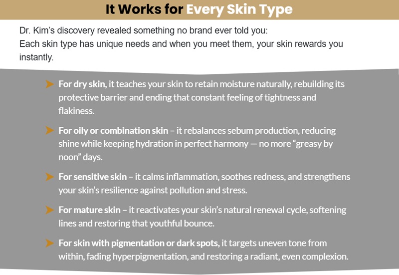 Kim’s SkinCare Protocol Review