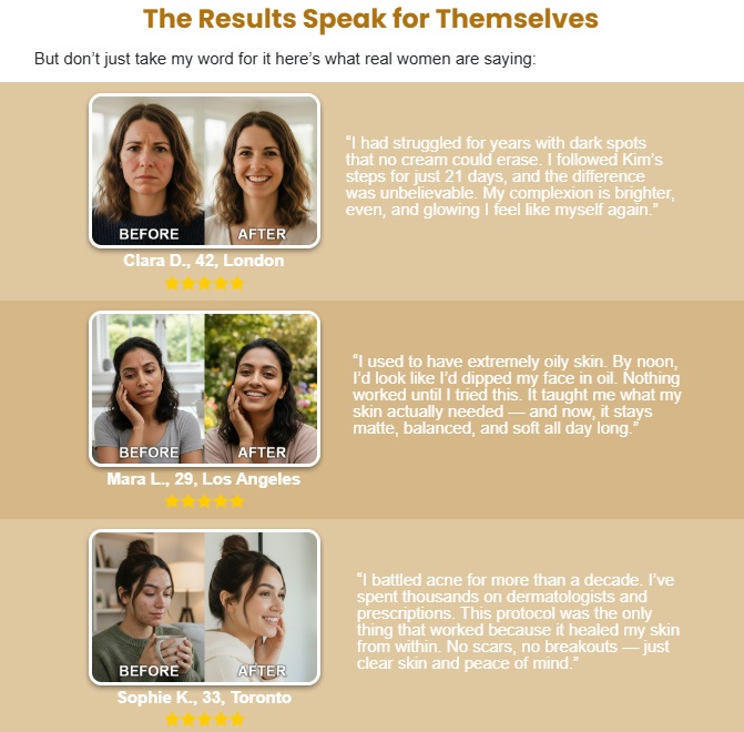 Kim’s SkinCare Protocol Review