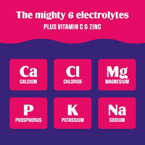 Ultima Replenisher Review: No 1 Awesome Choice for Delicious Daily Hydration