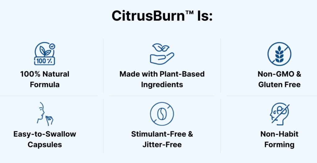 Citrus Burn Review