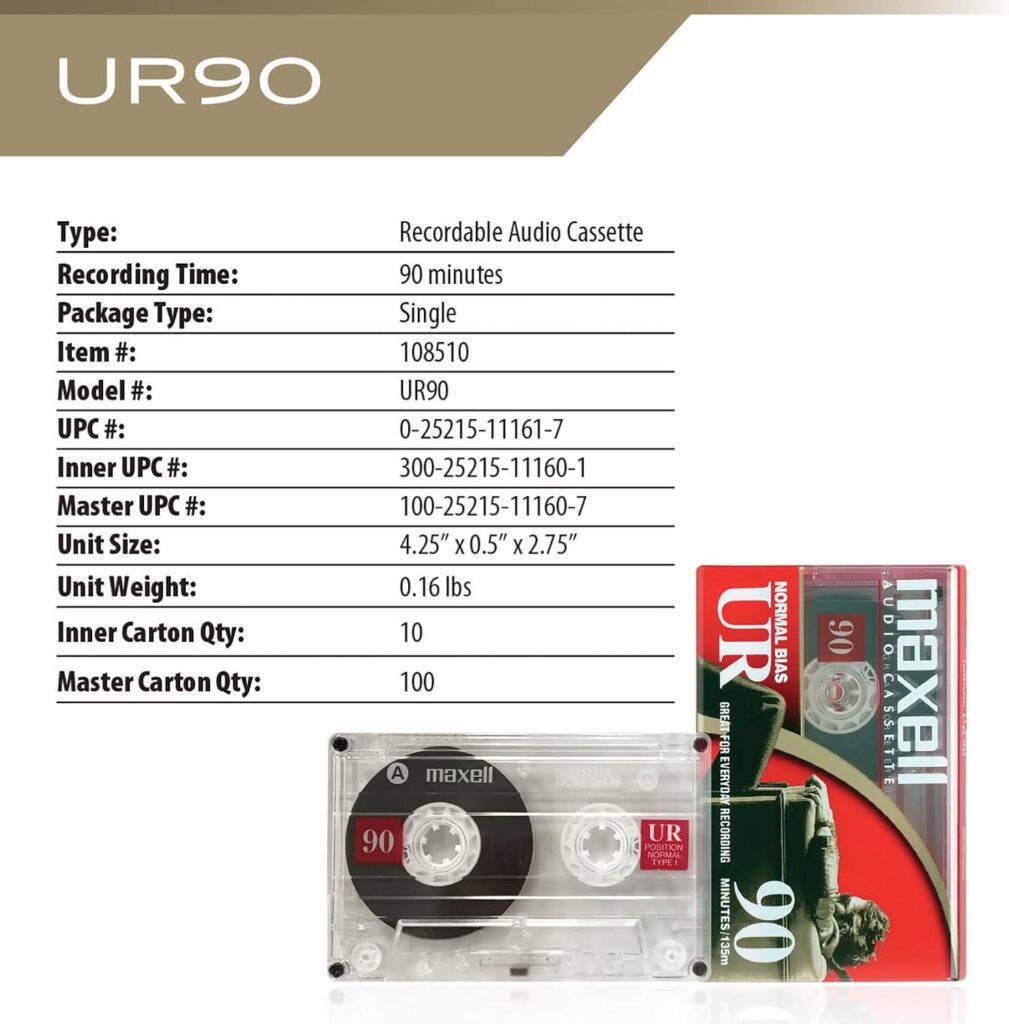 Retro Audio Starter Kit Review