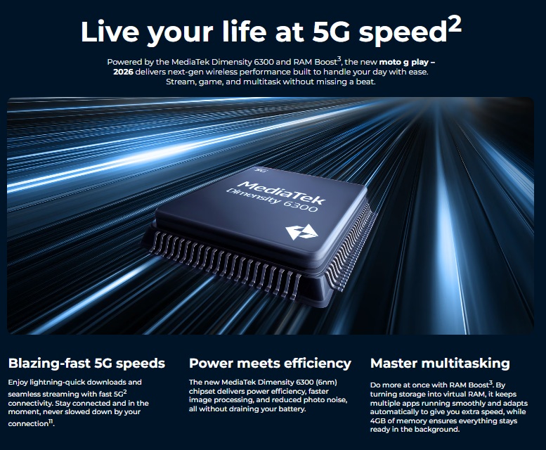 Motorola Moto G Play 2026 Review