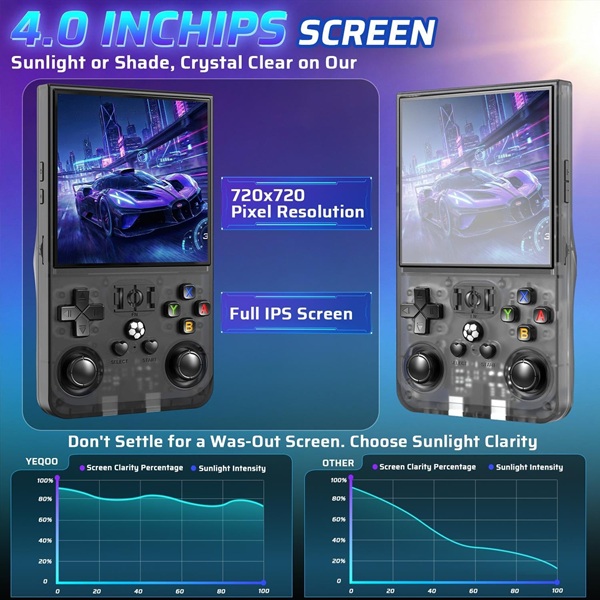 Retro Handheld Game Console Review