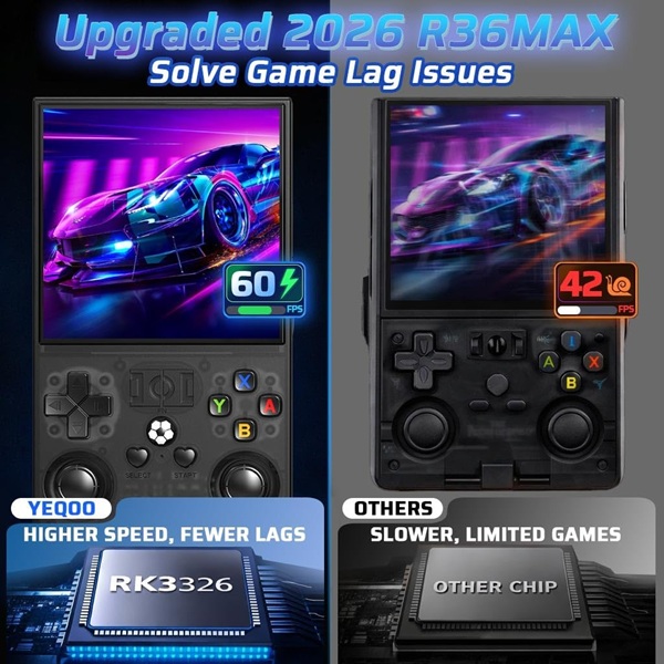 Retro Handheld Game Console Review