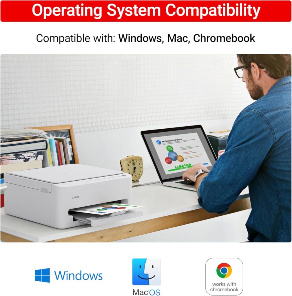 Canon PIXMA Wireless Inkjet review