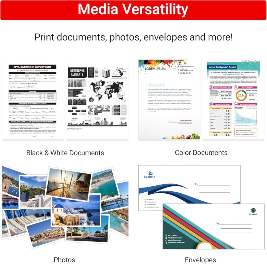 Canon PIXMA Wireless Inkjet review