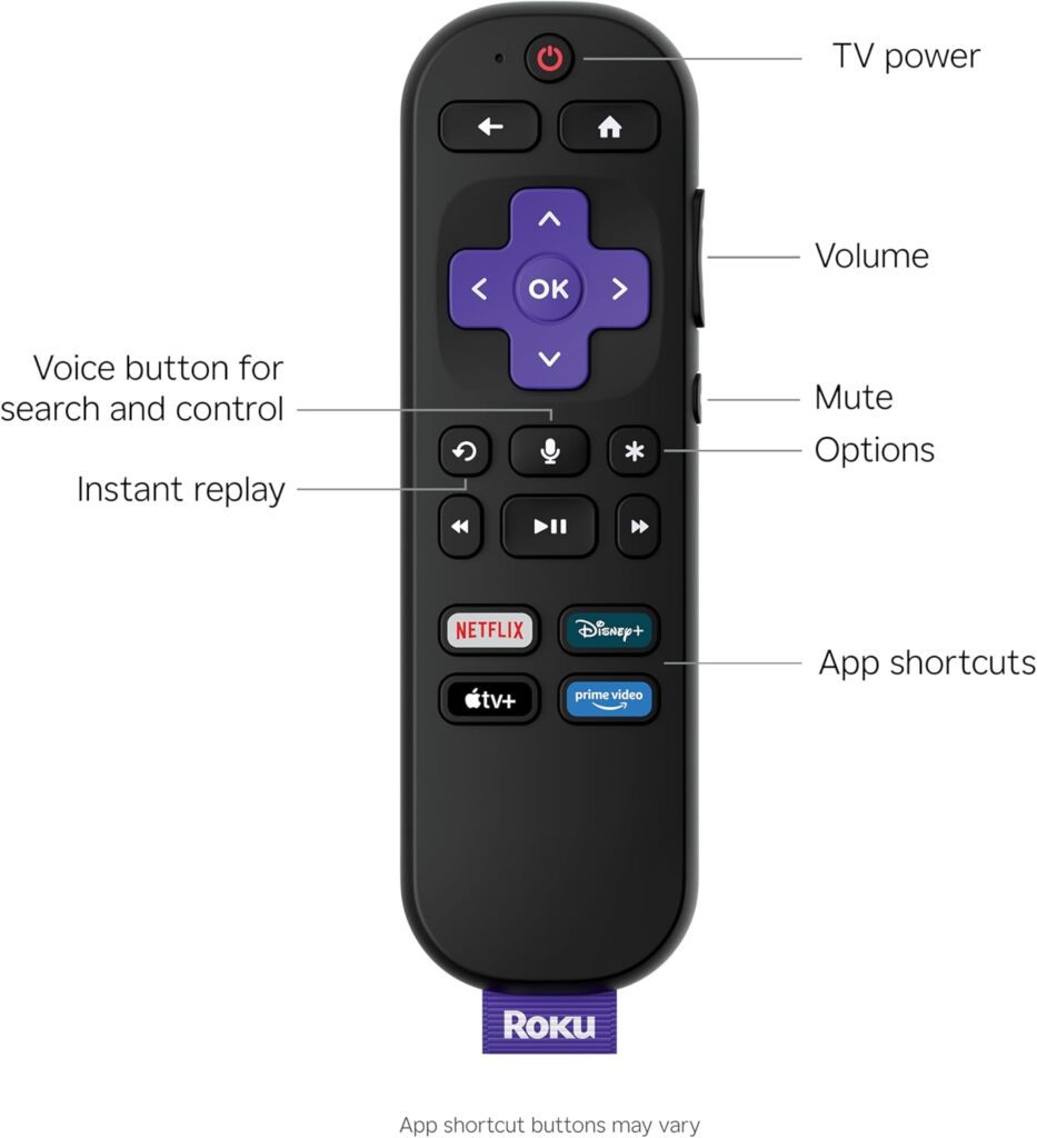 Roku 40 inch Select Series Review