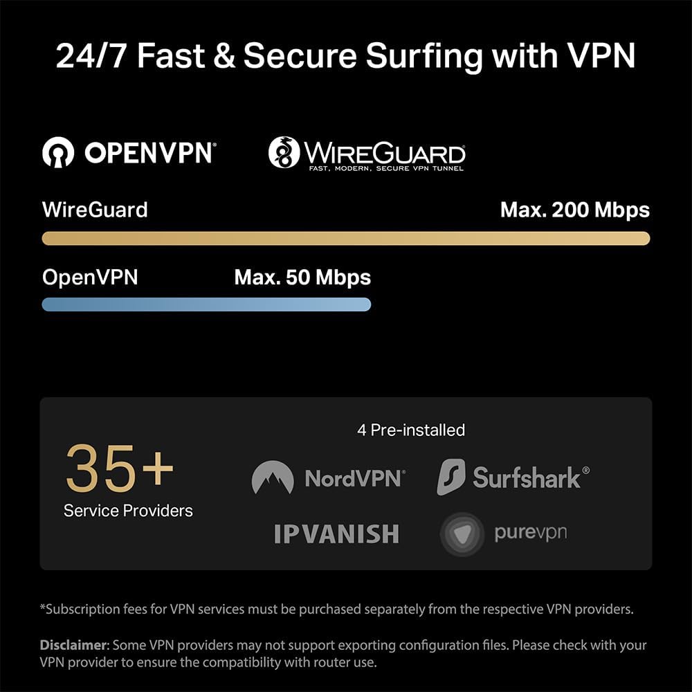 TP Link WiFi Travel Router review